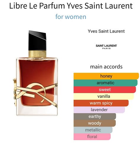 libre yves saint laurent note olfattive|libre saint laurent perfume.